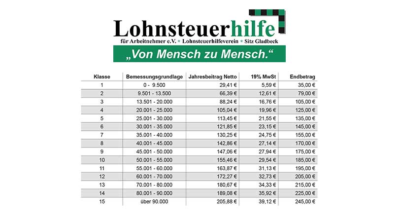 Steuererklärung machen lassen in Bernburg Lohnsteuerhilfeverein Bernburg die Beitragsordnung im Bild.